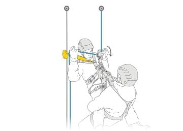 PETZL ASAP'SORBER AXESS Şok Emici MZ L071CB00