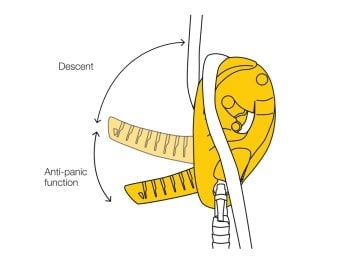 PETZL I'D® L İniş Aleti