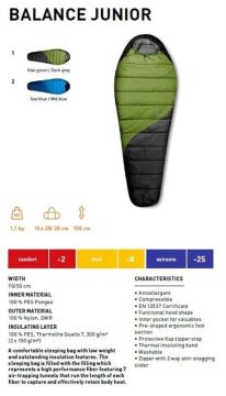 Trimm Balance Jr. -25'C Ultralight Uyku Tulumu - 150R, Yeşil MZ