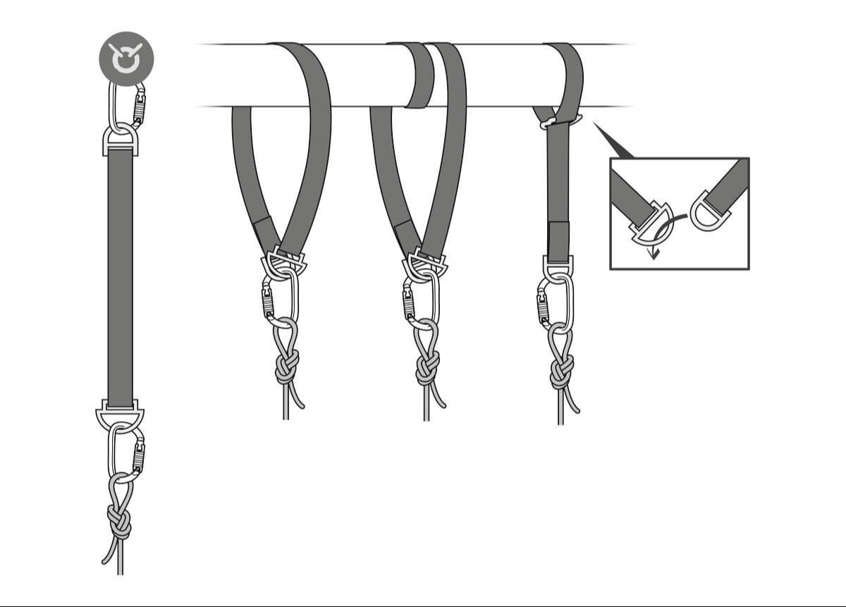 PETZL CONNEXION FIXE Ankraj Sapanı G010AA00