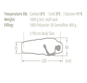 Vaude Sioux 400 Syn -11C Uyku Tulumu 12128
