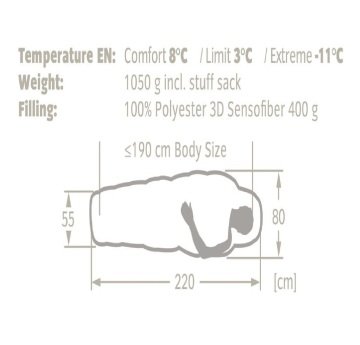 Vaude Sioux 400 Syn -11C Uyku Tulumu 12128