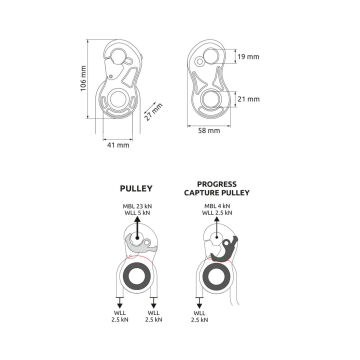 Camp Turbolock Kilitlenebilir Makara EN 12278 EN 567 EN 12841 EAC