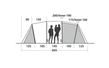EasyCamp Huntsville Twin 600 14,5M² Blackroom 6 Kişilik Yüksek Aile Çadırı