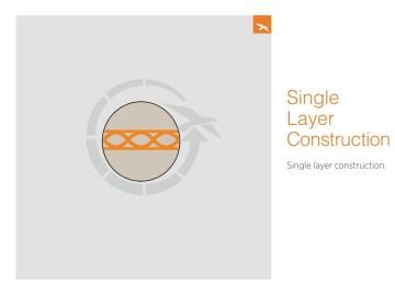 EasyCamp Cosmos Black -5C Ultralight 900gr Uyku Tulumu