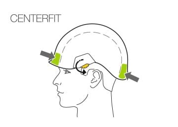 PETZL VERTEX VENT Kask Kırmızı MZ A010CA02