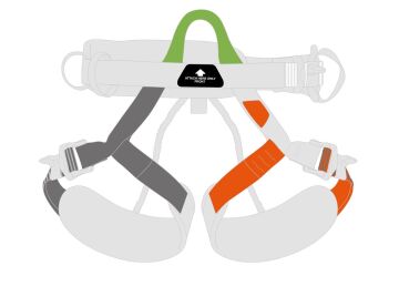 PETZL TETRAX Emniyet Kemeri