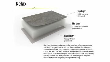 Outwell Sardis Lake Ultra Konforlu Katlanır İki Kişilik Doğa Kamp Sandalyesi