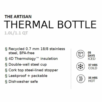 Stanley The Artisan Paslanmaz Çelik Termos 1 Lt Açık Yeşil