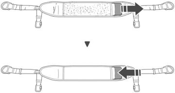 PETZL VOLT Oturak